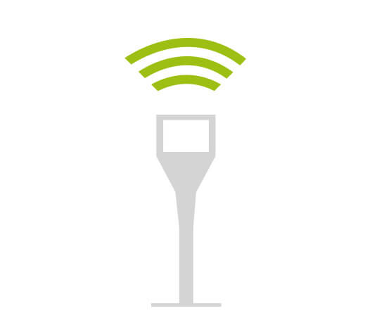 Digitale Kundenbefragung von SayWay